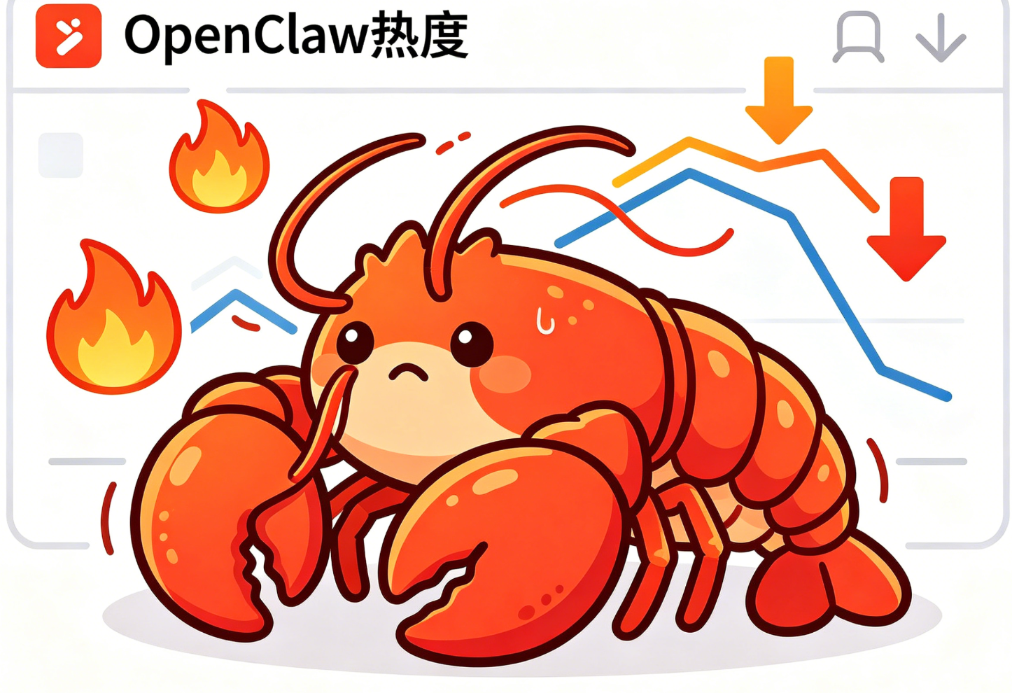 为什么OpenClaw不火了？从Token成本与稳定性复盘AI智能体困局